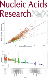 Accepted Nucleic Acids Research